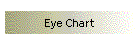 Eye Chart